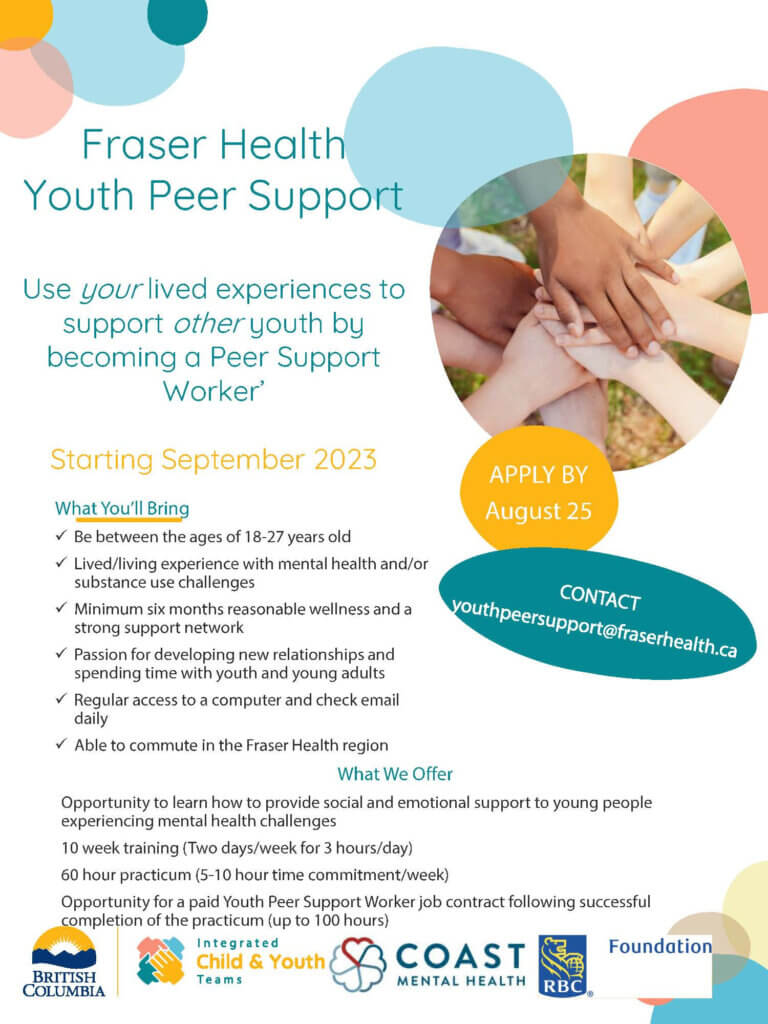 Fraser Health Youth Peer Support Program - Fall 2023 Training
